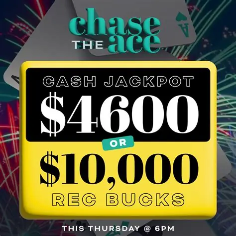 Canadian casino gaming experience